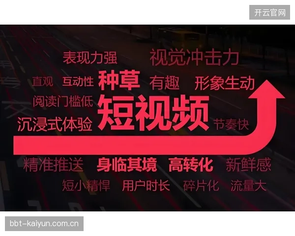 赛事运营服务商全面告别单一执行模式，短视频矩阵支撑全周期内容管理升级